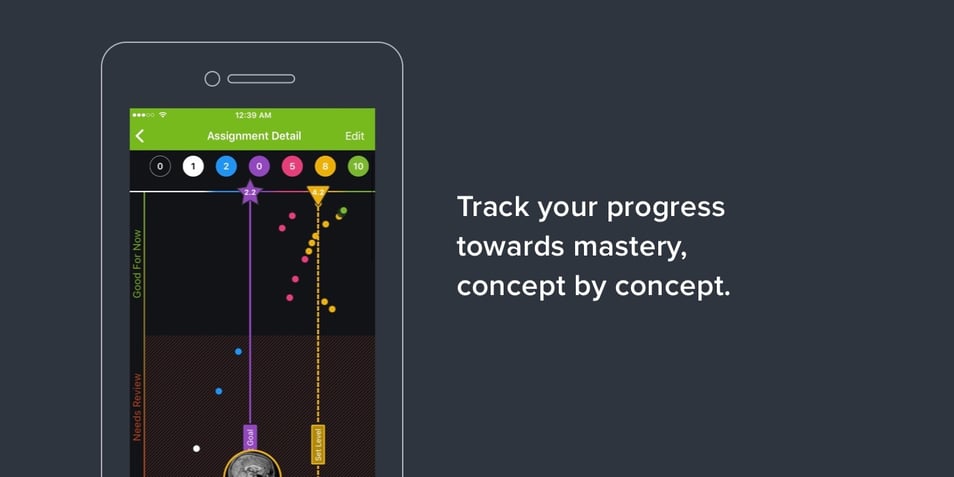 Smart Learn - track progress